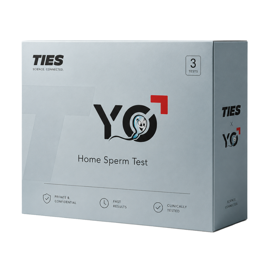 15% Off Semen Analysis