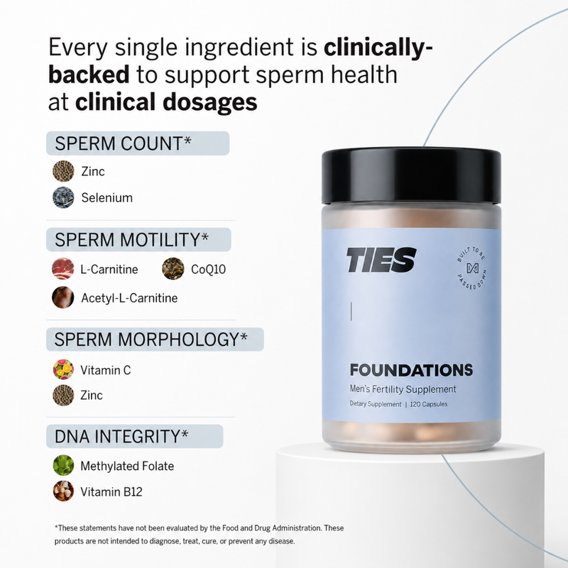 Men's Natural Fertility Support